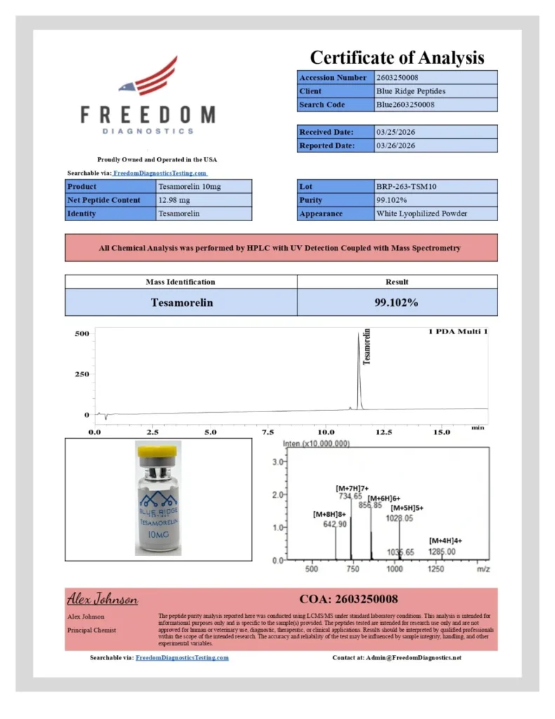 coa tesamorelin 10mg