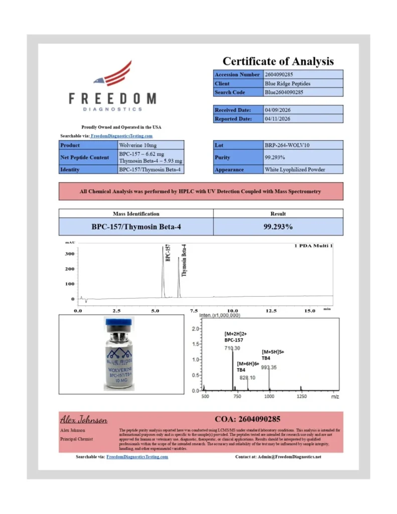 coa wolverine 10mg