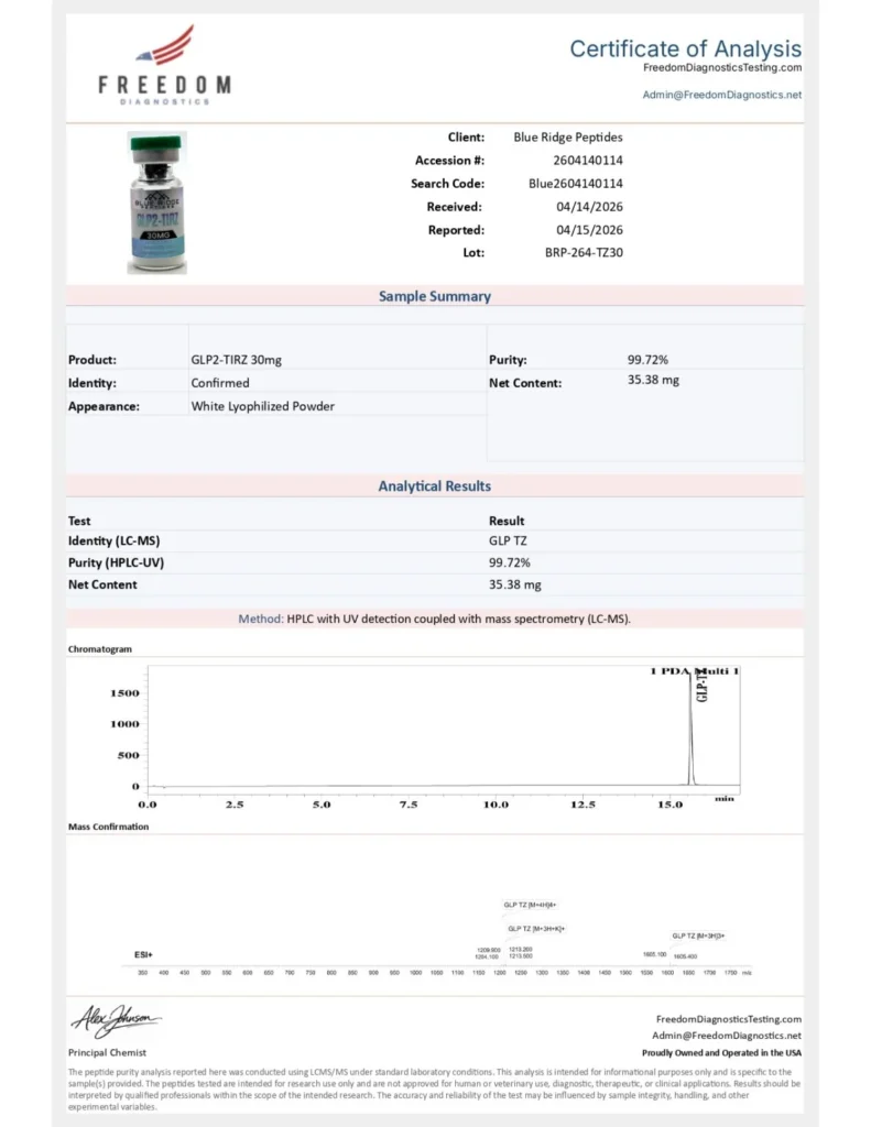 glp 2t 30mg