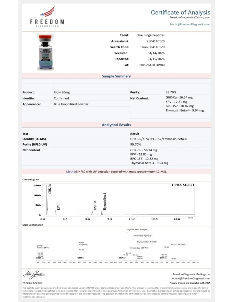 klow 80mg 1187x1536