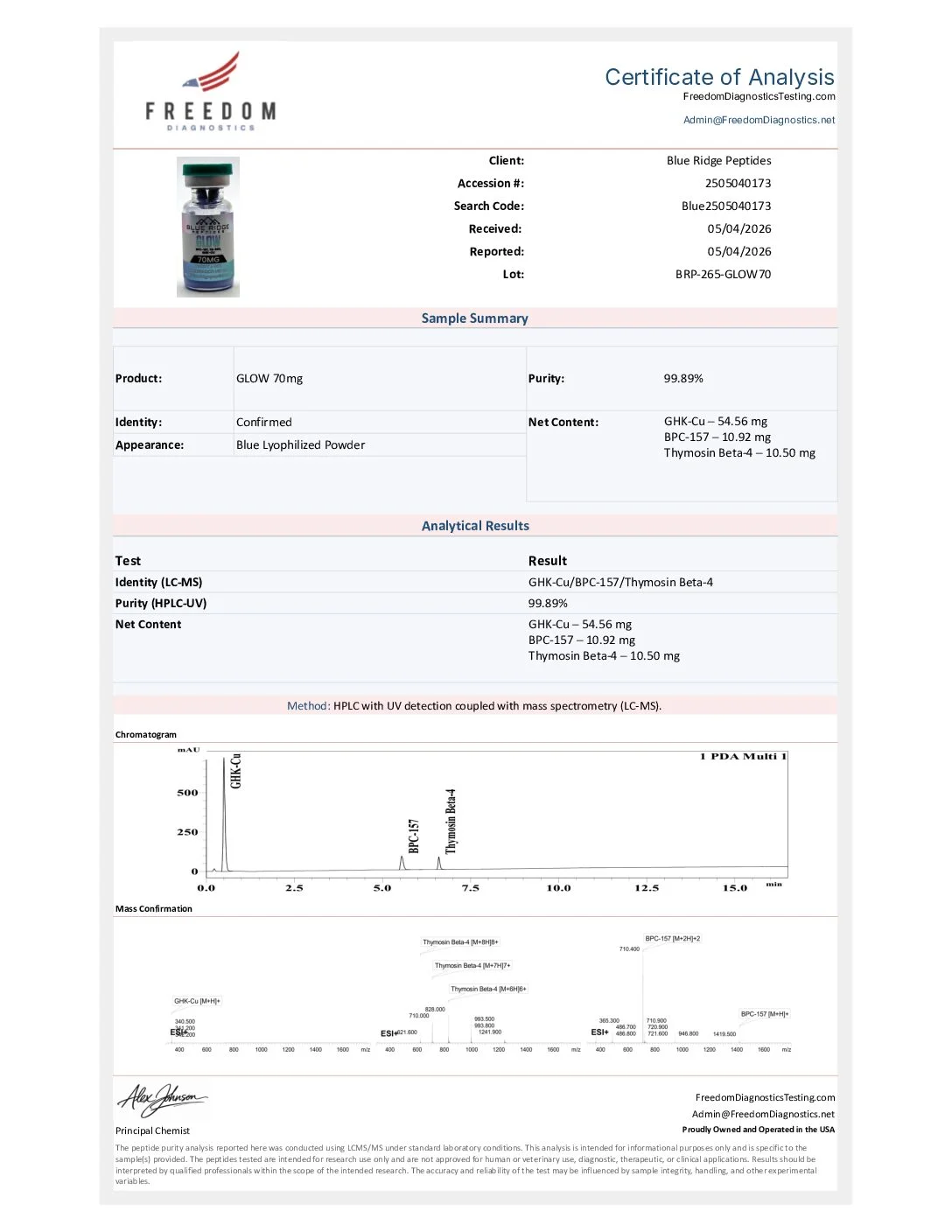 blue2505040173glow pdf blue2505040173glow pdf