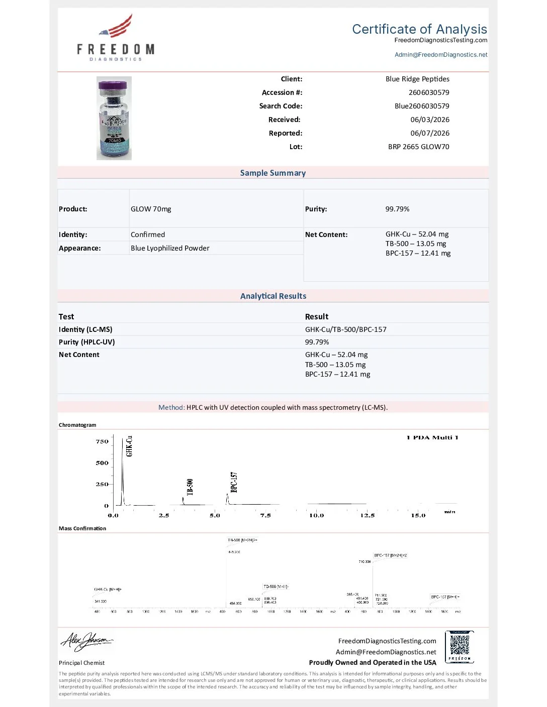 blue2606030579glow pdf blue2606030579glow pdf