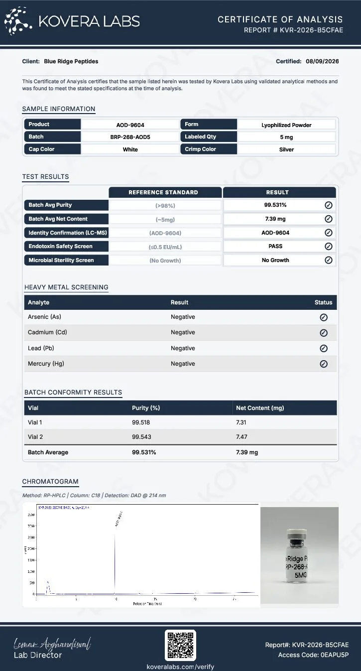 aod 9604 brp 268 aod5 coa pdf aod 9604 brp 268 aod5 coa pdf